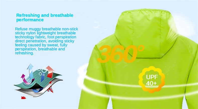 Regenjacke für jedermann