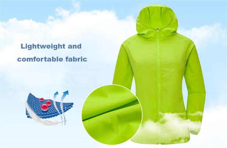 Regenjacke für jedermann